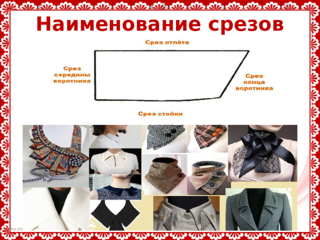 Наименование срезов воротника 