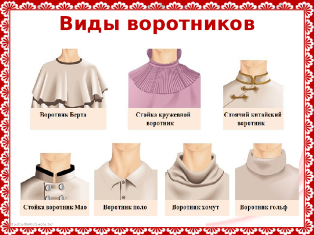 Виды воротников 