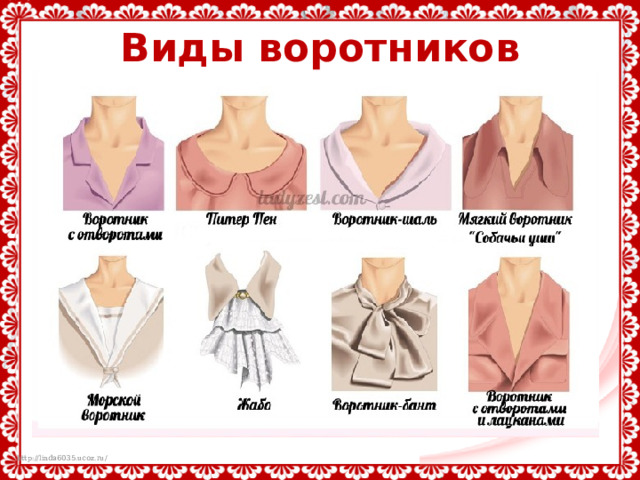 Виды воротников 
