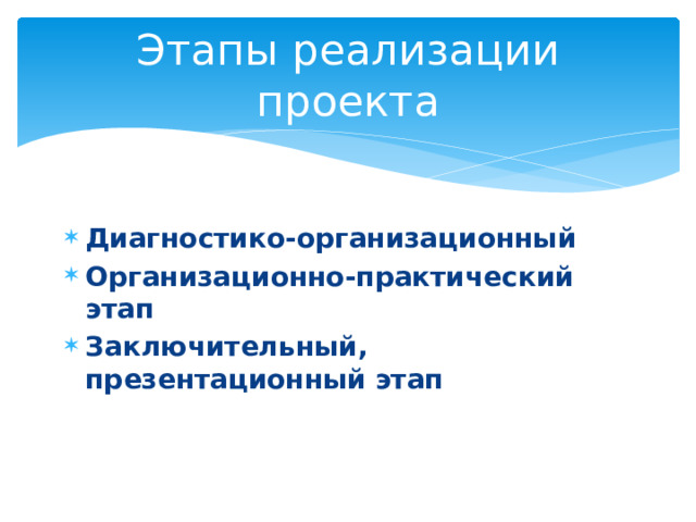 Этапы реализации проекта Диагностико-организационный Организационно-практический этап  Заключительный, презентационный  этап 