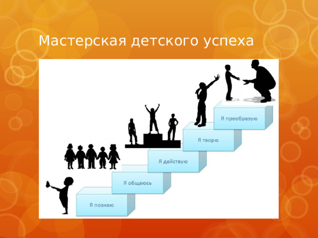 Мастерская детского успеха 
