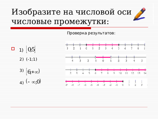 Изобразите на числовой оси  числовые промежутки: Проверка результатов: 1)  2) (-1;1) 3) 4) 