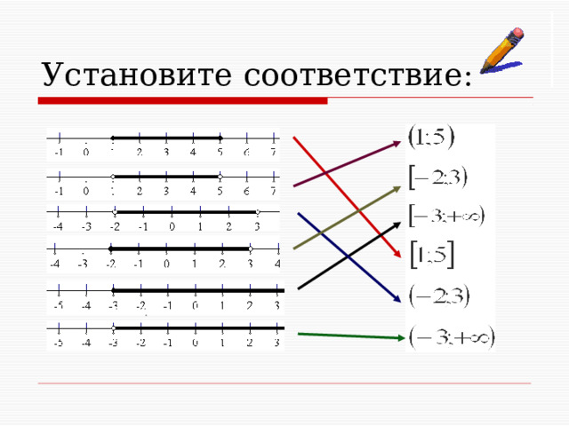 Установите соответствие : 