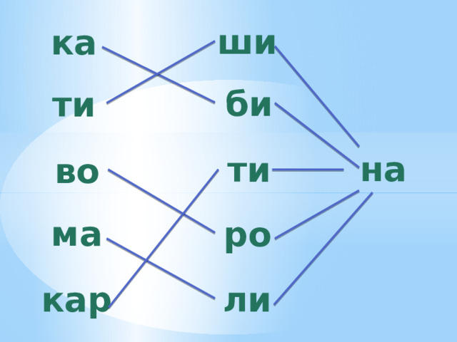 ши ка би ти на ти во ма ро ли кар 