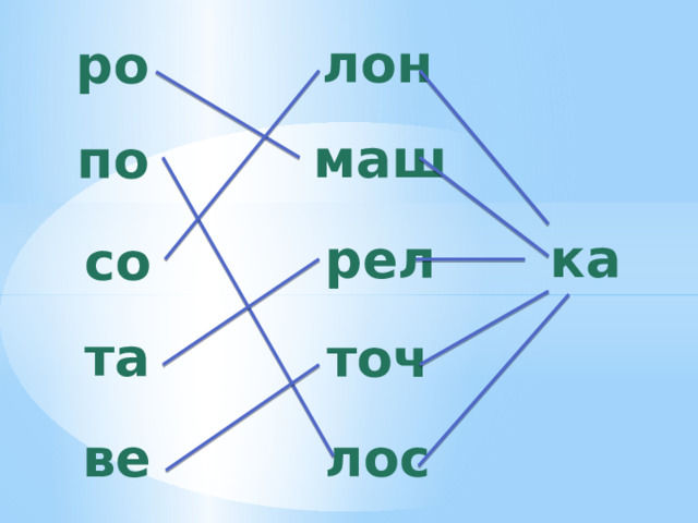 лон ро маш по ка рел со та точ лос ве 