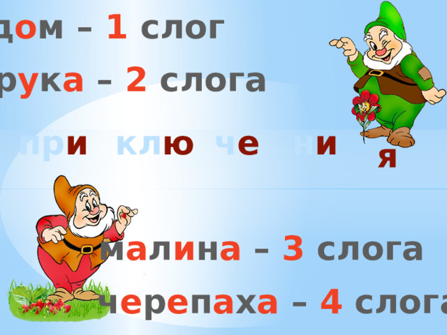 д о м – 1 слог р у к а – 2 слога пр и кл ю ч е н и я м а л и н а – 3 слога ч е р е п а х а – 4 слога 