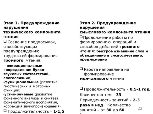 Этапы  коррекционно-педагогической  работы Этап  1.  Предупреждение  нарушения Этап  2.  Предупреждение  нарушения смыслового  компонента  чтения технического  компонента  чтения Создание предпосылок, Продолжение  работы по формированию  операций и  способов  действий  громкого чтения:  быстрое  узнавание  слов  и способствующих  предупреждению  трудностей формирования  громкого  чтения: -  операциональные  ( определение  букво- объединение  в  словосочетание,  предложение звуковых соответствий,  слогослияние ) функциональные (развитие гностических и  моторных  функций) устно-речевые  (развитие  фонемного  анализа  и синтеза,  фонематического  восприятия,  коррекция  звукопроизношения) Работа направлена  на  формирование Продолжительность  –  1-1,5  года молчаливого  чтения Количество  тем  – 66 Периодичность  занятий  –  2-3 раза  в  нед.  Количество  занятий  –  от  60  до  90  (ориентировочно) Продолжительность –  0,5-1 год Количество  тем –  33 Периодичность  занятий  –  2-3 раза  в  нед.  Количество  занятий  –  от  30  до  60  (ориентировочно)  