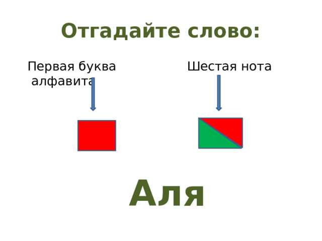 Отгадайте слово:  Первая буква алфавита  Шестая нота Аля 