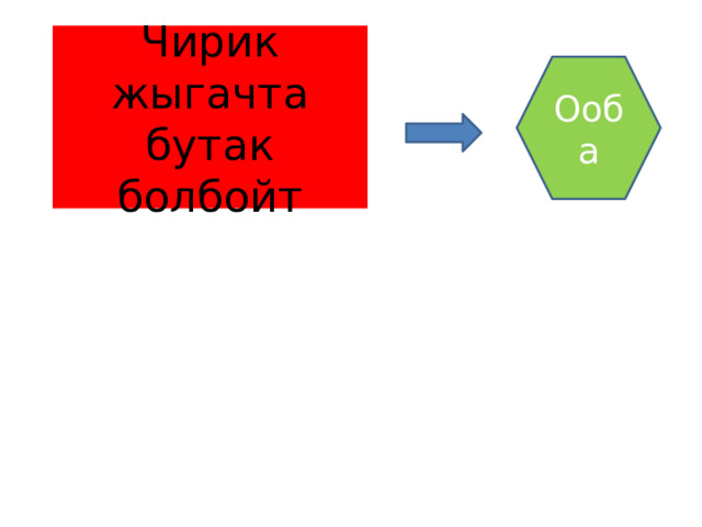 Чирик жыгачта бутак болбойт Ооба 