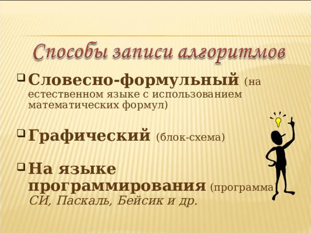 Словесно-формульный  (на естественном языке с использованием математических формул)  Графический (блок-схема)  На языке программирования (программа) СИ, Паскаль, Бейсик и др. 5 