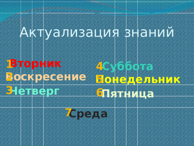 Актуализация знаний Вторник 1 2 3 Суббота 4 5 6 Воскресение Понедельник Четверг Пятница 7 Среда  