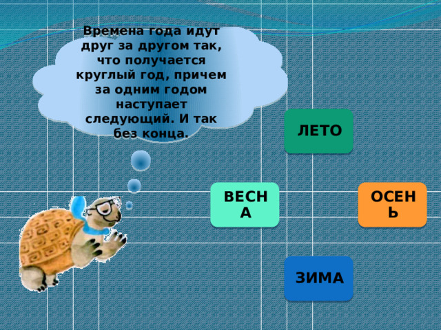Времена года идут друг за другом так, что получается круглый год, причем за одним годом наступает следующий. И так без конца. ЛЕТО ОСЕНЬ ВЕСНА ЗИМА 