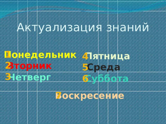 Актуализация знаний 1 2 3 Понедельник Пятница 4 5 6 Вторник Среда Четверг Суббота Воскресение 7  