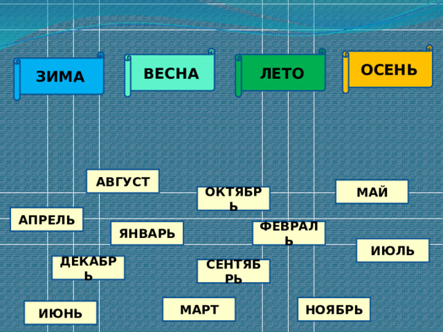 ОСЕНЬ ВЕСНА ЛЕТО ЗИМА АВГУСТ МАЙ ОКТЯБРЬ АПРЕЛЬ ЯНВАРЬ ФЕВРАЛЬ ИЮЛЬ ДЕКАБРЬ СЕНТЯБРЬ МАРТ НОЯБРЬ ИЮНЬ 