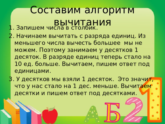 Составим алгоритм вычитания 1. Запишем числа в столбик. 2. Начинаем вычитать с разряда единиц. Из меньшего числа вычесть большее мы не можем. Поэтому занимаем у десятков 1 десяток. В разряде единиц теперь стало на 10 ед. больше. Вычитаем, пишем ответ под единицами. 3. У десятков мы взяли 1 десяток.  Это значит, что у нас стало на 1 дес. меньше. Вычитаем десятки и пишем ответ под десятками. 