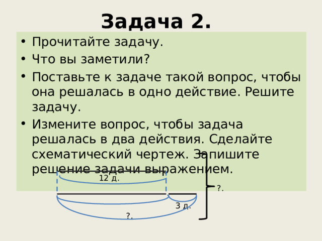 Задача 2. Прочитайте задачу. Что вы заметили? Поставьте к задаче такой вопрос, чтобы она решалась в одно действие. Решите задачу. Измените вопрос, чтобы задача решалась в два действия. Сделайте схематический чертеж. Запишите решение задачи выражением. 12 д. ?. 3 д. ?. 