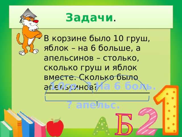 Задачи . В корзине было 10 груш, яблок – на 6 больше, а апельсинов – столько, сколько груш и яблок вместе. Сколько было апельсинов? 1 0гр . ? На 6 боль. ? апельс. 