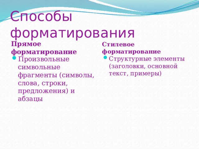 Способы форматирования Прямое форматирование Стилевое форматирование Произвольные символьные фрагменты (символы, слова, строки, предложения) и абзацы Структурные элементы (заголовки, основной текст, примеры) 