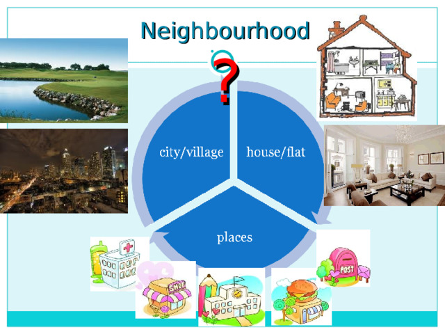 Neighbourhood  ?   