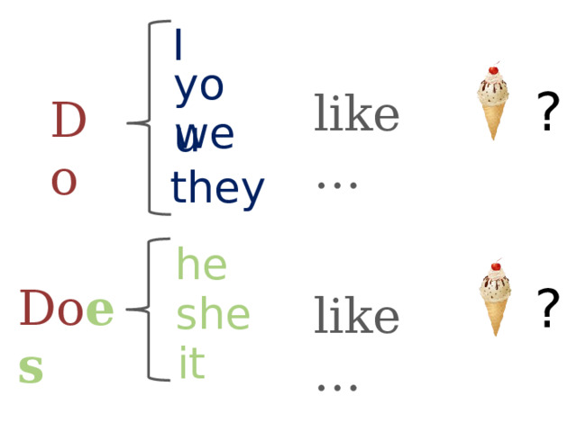 I you ? like … Do we they he ? Do es like … she it 5 