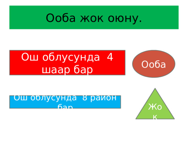 Ооба жок оюну. Ош облусунда 4 шаар бар Ооба Жок Ош облусунда 8 район бар 
