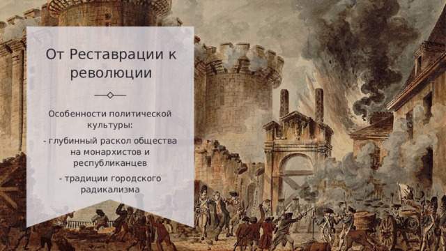 От Реставрации к революции Особенности политической культуры: - глубинный раскол общества на монархистов и республиканцев - традиции городского радикализма 
