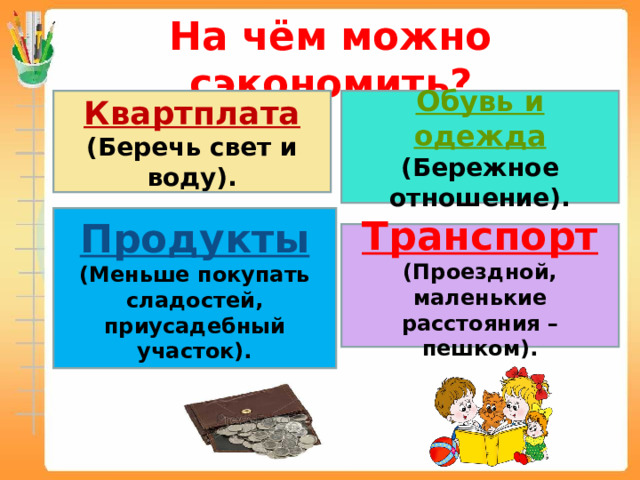 На чём можно сэкономить? Квартплата Обувь и одежда (Беречь свет и воду). (Бережное отношение). Продукты (Меньше покупать сладостей, приусадебный участок). Транспорт (Проездной, маленькие расстояния – пешком). 