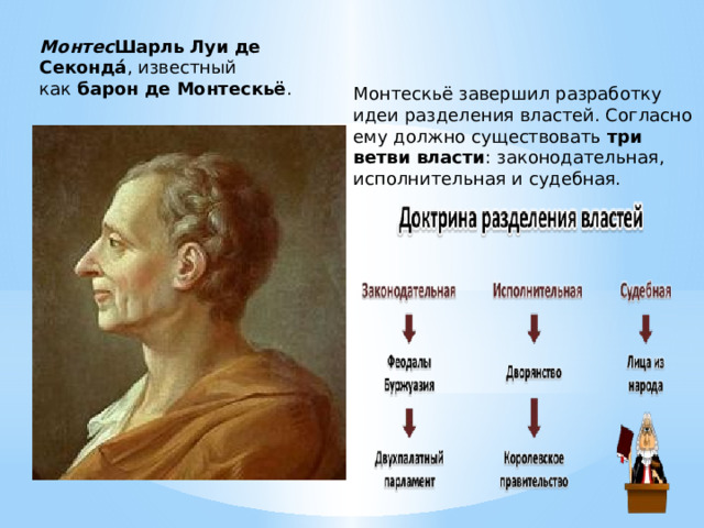 Монтес Шарль Луи де Секонда́ , известный как  барон де Монтескьё .   Монтескьё завершил разработку идеи разделения властей. Согласно ему должно существовать  три ветви власти : законодательная, исполнительная и судебная. 