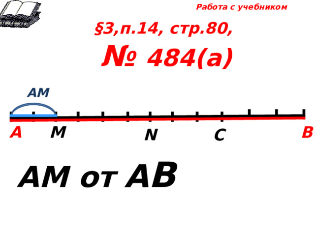 Работа с учебником §3,п.14, стр.80, № 484(а) АМ А М В N С АМ от А В 
