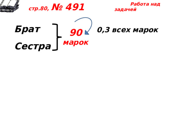  Работа над задачей  стр.80, № 491  Брат 0,3 всех марок  Сестра   90 марок 
