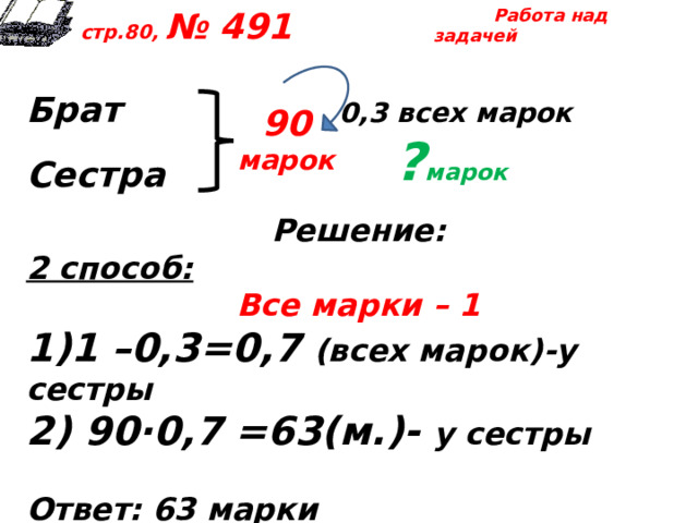  Работа над задачей  стр.80, № 491  Брат 0,3 всех марок  Сестра   Решение: 2 способ: Все марки – 1 1 –0,3=0,7 (всех марок)-у сестры  90·0,7 =63(м.)- у сестры  Ответ: 63 марки  90 марок ? марок 