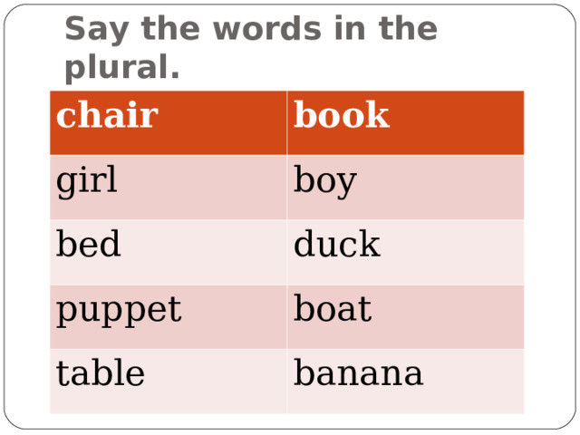 Say the words in the plural. chair book girl boy bed duck puppet boat table banana 