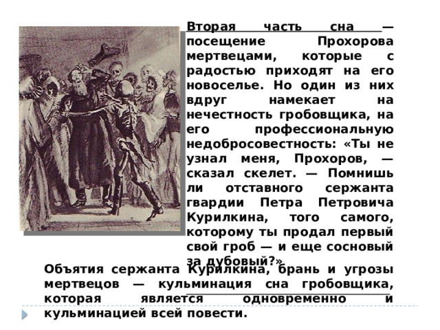  Сон гробовщика, условно подразделяющийся на две части.   Во сне видит он желаемое и ожидаемое . Первая часть сна Адриана включает в себя хлопоты героя на похоронах купчихи Трюхиной. «Целый день разъезжал с Разгуляя к Никитским воротам и обратно...» и только «к вечеру все сладил». И уже в этой части есть намек на склонность Адриана к жульничеству: в ответ на доверчивость наследника гробовщик «побожился, что лишнего не возьмет; значительным взглядом обменялся с приказчиком и поехал хлопотать». 