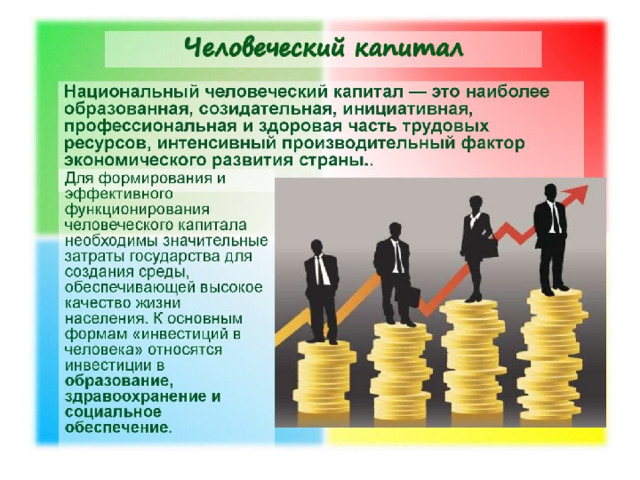 Можно ли назвать человеческим капиталом такие черты как Коммуникабельность Замкнутость Энергичность Агрессивность 