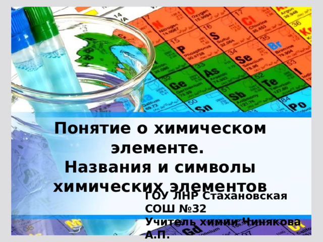 Понятие о химическом элементе. Названия и символы химических элементов ГОУ ЛНР Стахановская СОШ №32 Учитель химии Чинякова А.П. 