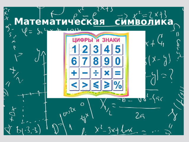 Математическая символика 