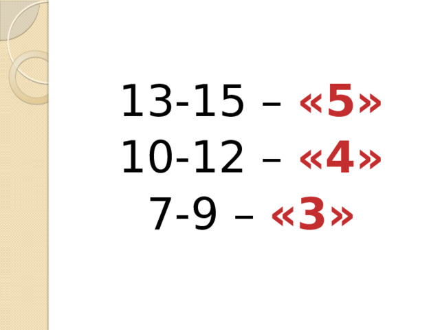 13-15 – «5» 10-12 – «4» 7-9 – «3» 