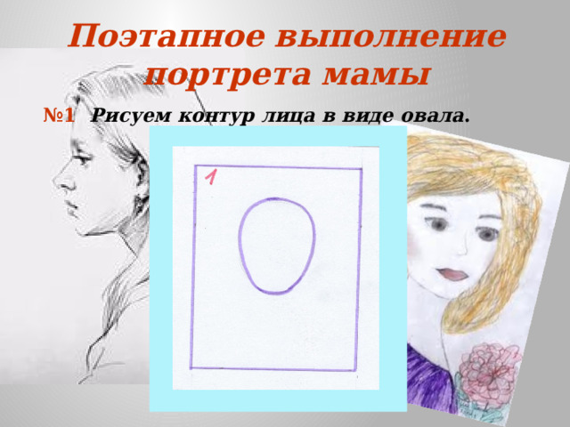 Поэтапное выполнение портрета мамы № 1  Рисуем контур лица в виде овала .  