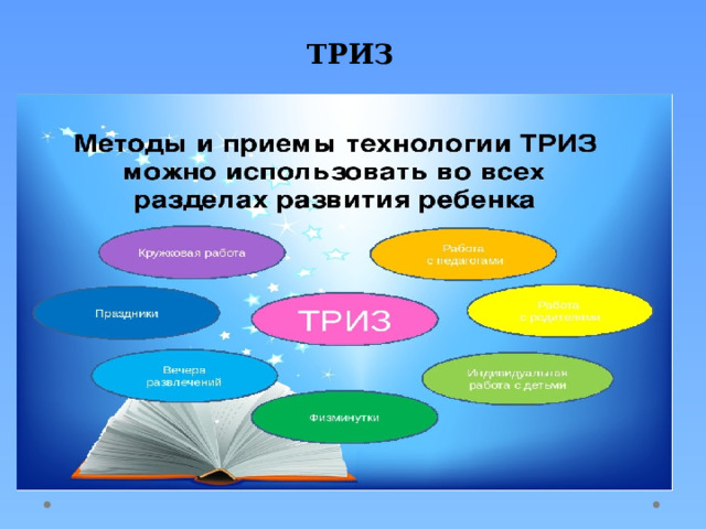 ТРИЗ 