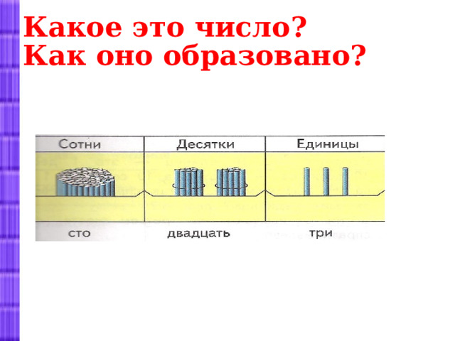 Какое это число?  Как оно образовано? 