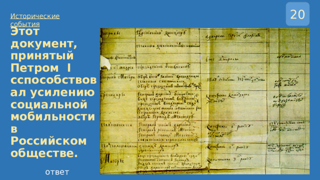 20 Исторические события Этот документ, принятый Петром I cспособствовал усилению социальной мобильности в Российском обществе. ответ 