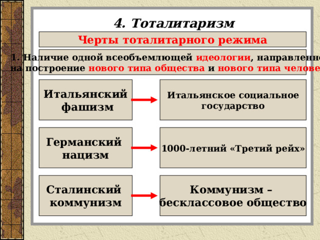 4. Тоталитаризм Черты тоталитарного режима 1. Наличие одной всеобъемлющей идеологии , направленной на построение нового типа общества и нового типа человека  Итальянский  фашизм Итальянское социальное государство Германский нацизм 1000-летний «Третий рейх» Сталинский коммунизм Коммунизм – бесклассовое общество 