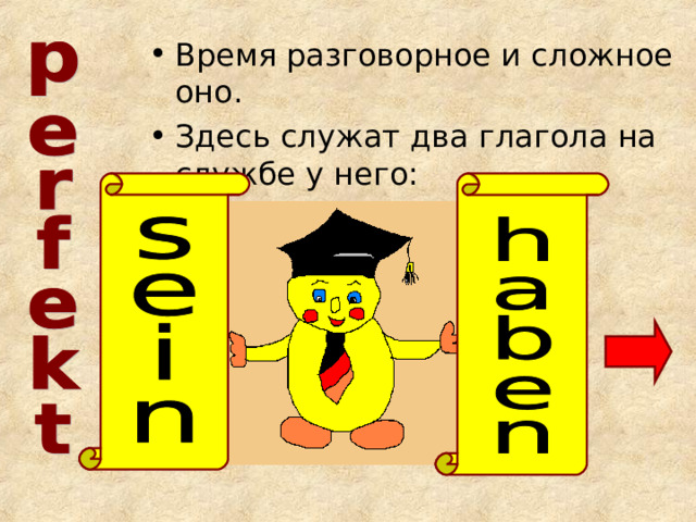 Время разговорное и сложное оно. Здесь служат два глагола на службе у него: 