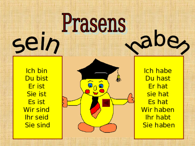 Ich bin Du bist Er ist Sie ist Es ist Wir sind Ihr seid Sie sind Ich habe Du hast Er hat sie hat Es hat Wir haben Ihr habt Sie haben 