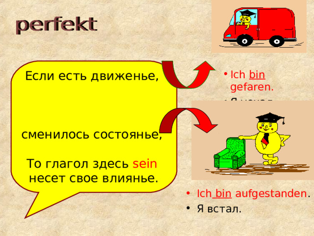 Если есть движенье, сменилось состоянье, То глагол здесь  sein  несет свое влиянье. Ich bin gefaren. Ich bin gefaren. Ich bin gefaren. Я уехал. Я уехал. Я уехал. Ich bin aufgestanden . Я встал. 