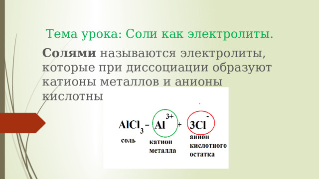 Тема урока: Соли как электролиты. Солями  называются электролиты, которые при диссоциации образуют катионы металлов и анионы кислотных остатков. 