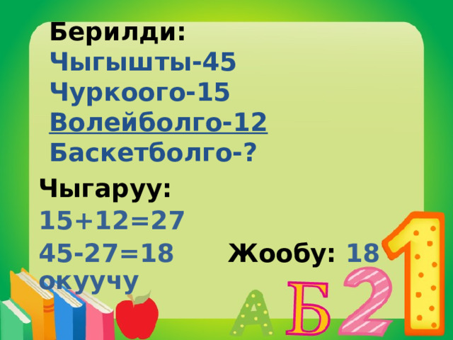 Берилди: Чыгышты-45 Чуркоого-15 Волейболго-12 Баскетболго-? Чыгаруу: 15+12=27 45-27=18 Жообу: 18 окуучу 