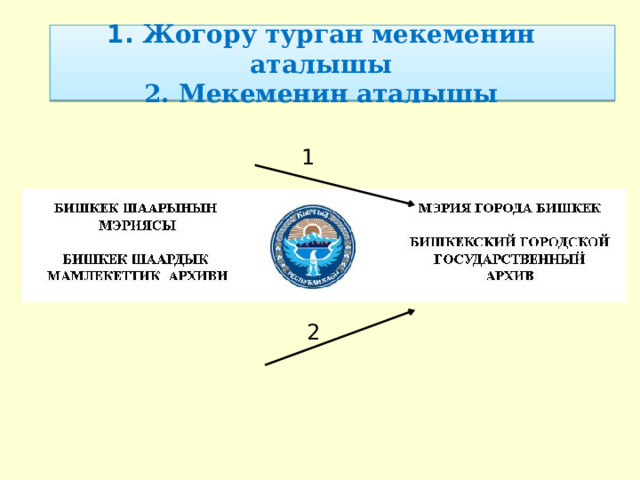 1. Жогору турган мекеменин аталышы  2. Мекеменин аталышы 1 2 