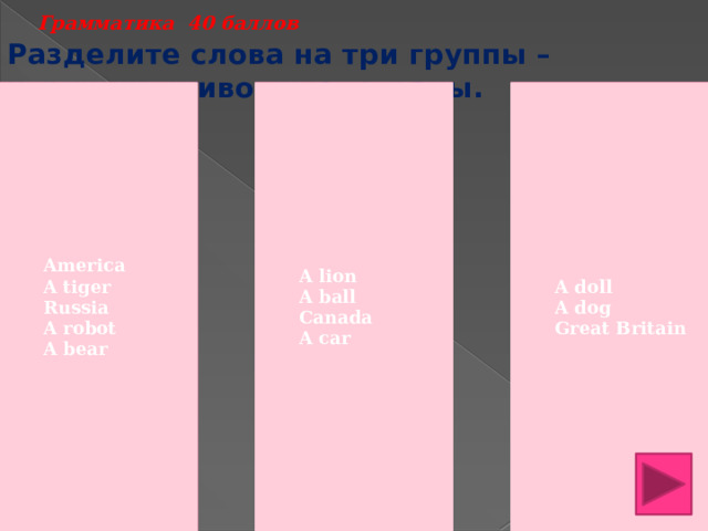 Грамматика 40 баллов Разделите слова на три группы – игрушки, животные, страны. Animals A doll Countries A lion Toys America A tiger A ball A dog Russia Canada Great Britain A robot A car A bear 