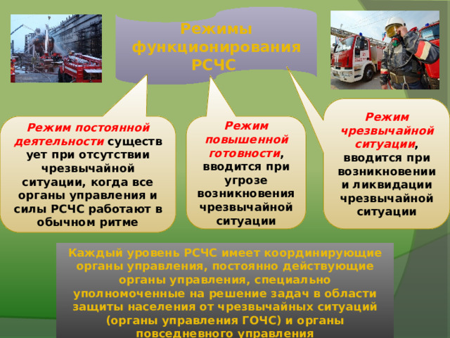 Режимы функционирования РСЧС Режим чрезвычайной ситуации , вводится при возникновении и ликвидации чрезвычайной ситуации Режим постоянной деятельности  существует при отсутствии чрезвычайной ситуации, когда все органы управления и силы РСЧС работают в обычном ритме Режим повышенной готовности , вводится при угрозе возникновения чрезвычайной ситуации Каждый уровень РСЧС имеет координирующие органы управления, постоянно действующие органы управления, специально уполномоченные на решение задач в области защиты населения от чрезвычайных ситуаций (органы управления ГОЧС) и органы повседневного управления 